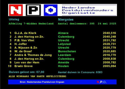 Bert de Klerk – kampioen van Niergnies