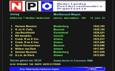 Negen kampioenen